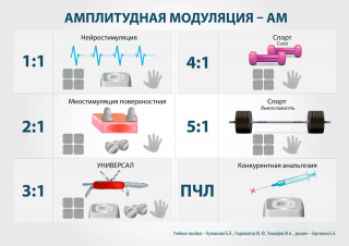 СКЭНАР-1-НТ (исполнение 01)  в Вольске купить Нейродэнс ПКМ официальный сайт - denasdevice.ru 